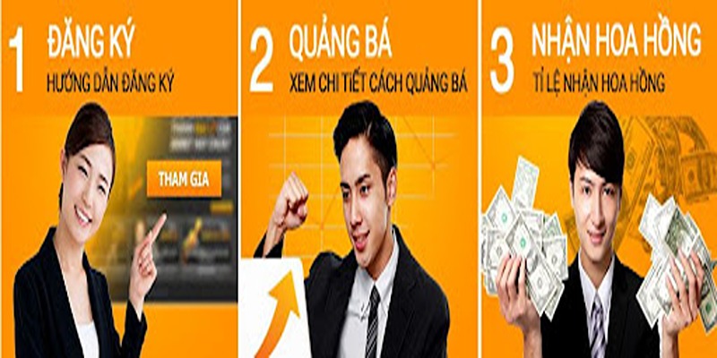 Hướng dẫn đăng ký làm đại lý 188BET